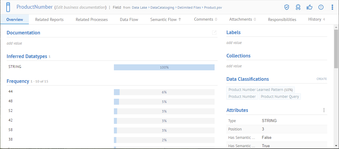 Graphical user interface, table

Description automatically generated