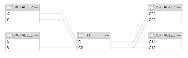 Diagram

Description automatically generated with medium confidence