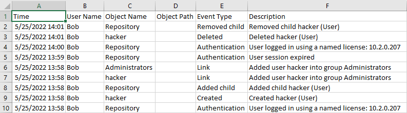 A screenshot of a spreadsheet

Description automatically generated